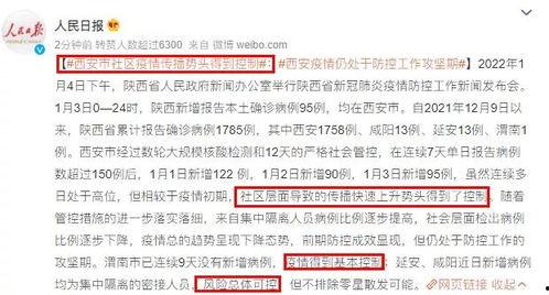 西安保险最新爆料,揭秘最新爆料背后的行业变革